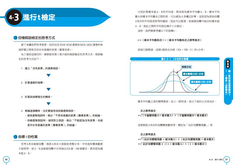 內頁 11