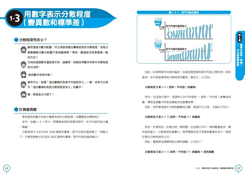 內頁 3
