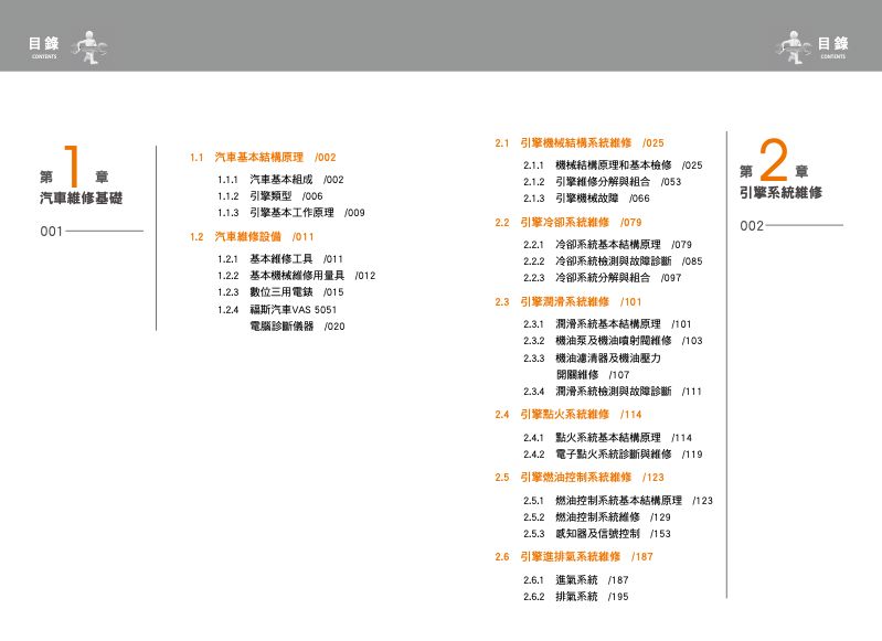 內頁 1