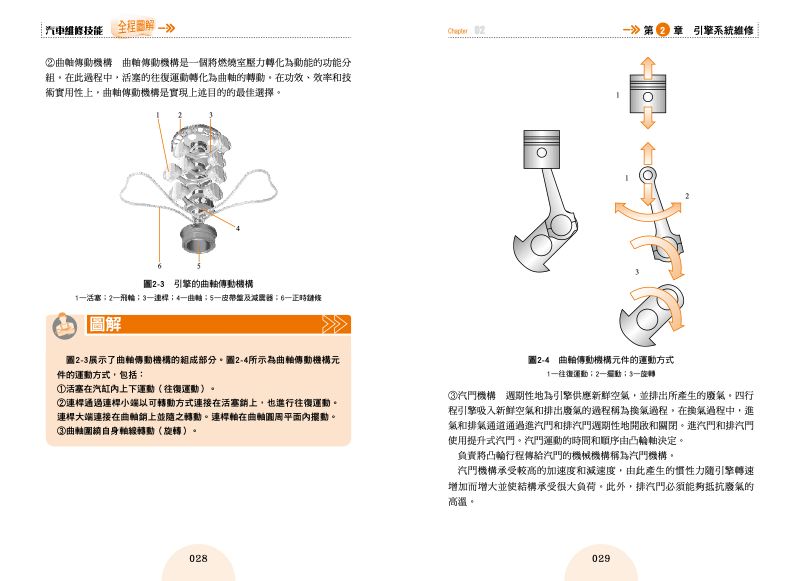 內頁 4