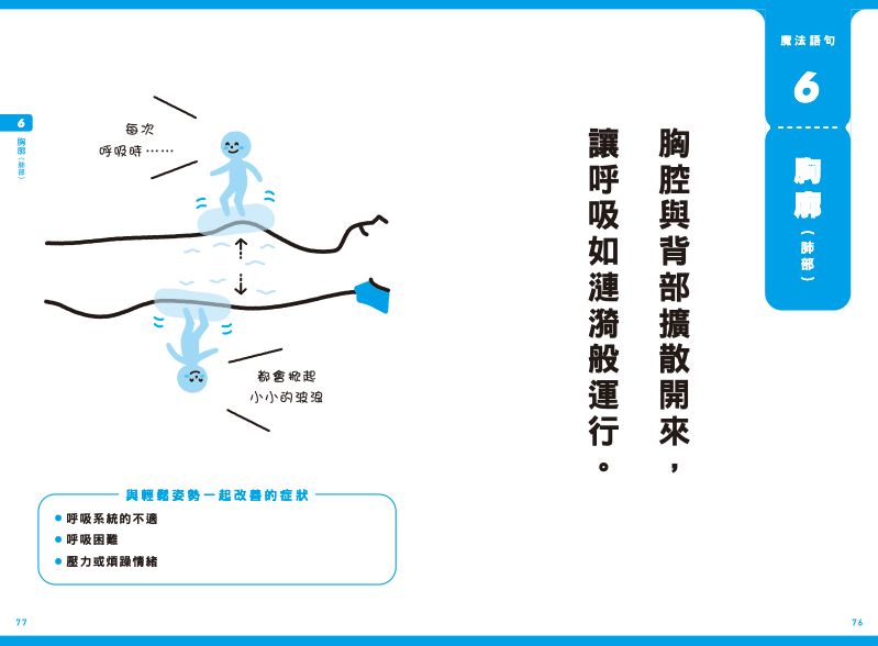 內頁 6