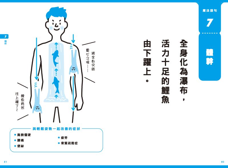 內頁 8