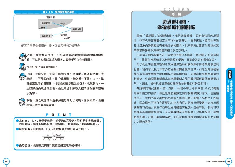 內頁 10
