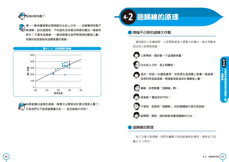 內頁 6