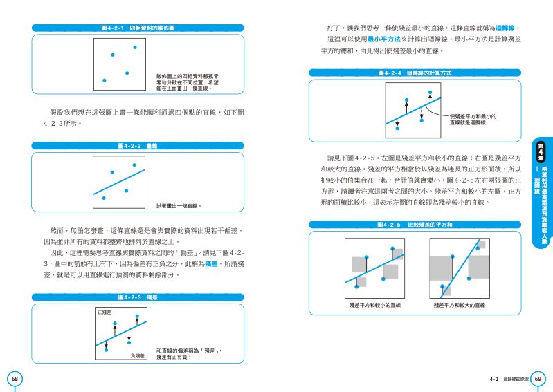 內頁 7