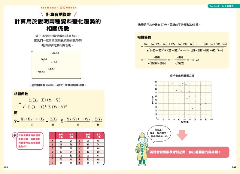 內頁 11