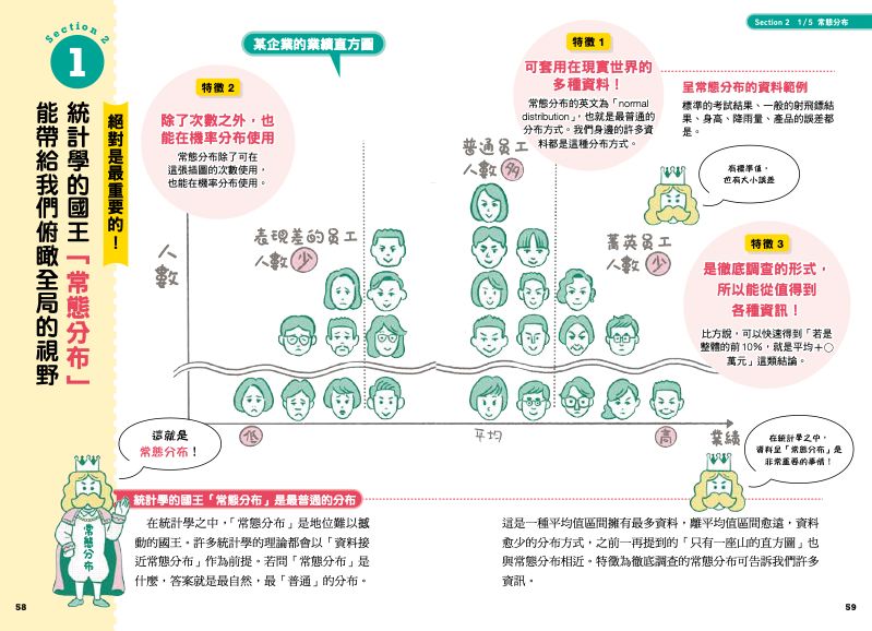 內頁 6