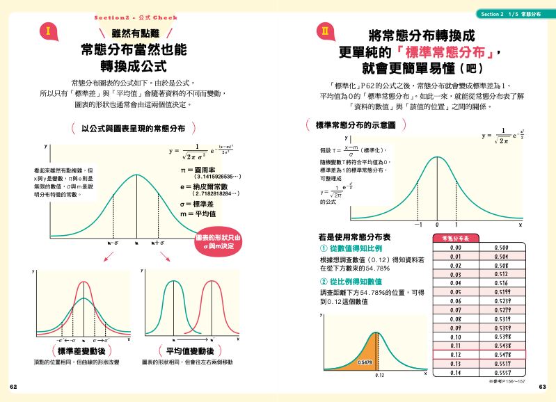 內頁 8