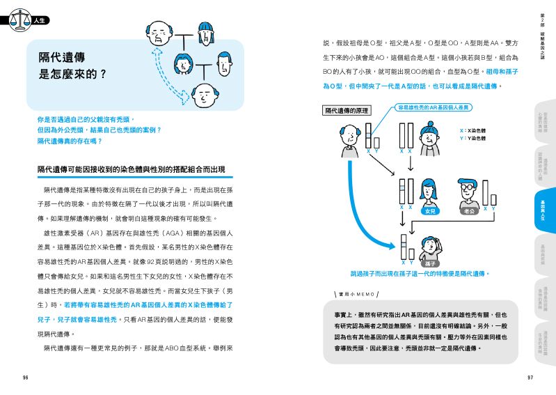 內頁 10