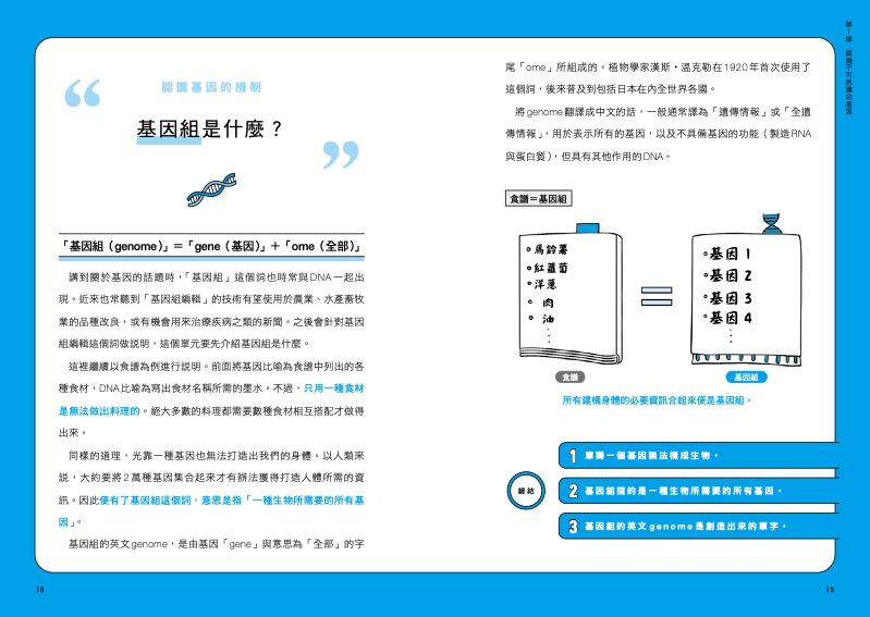 內頁 3