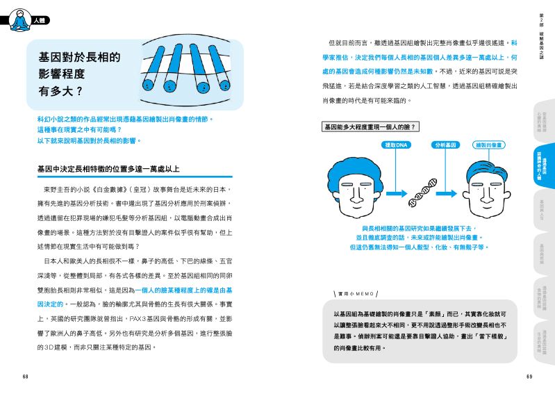 內頁 7