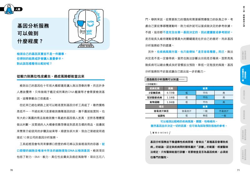 內頁 8
