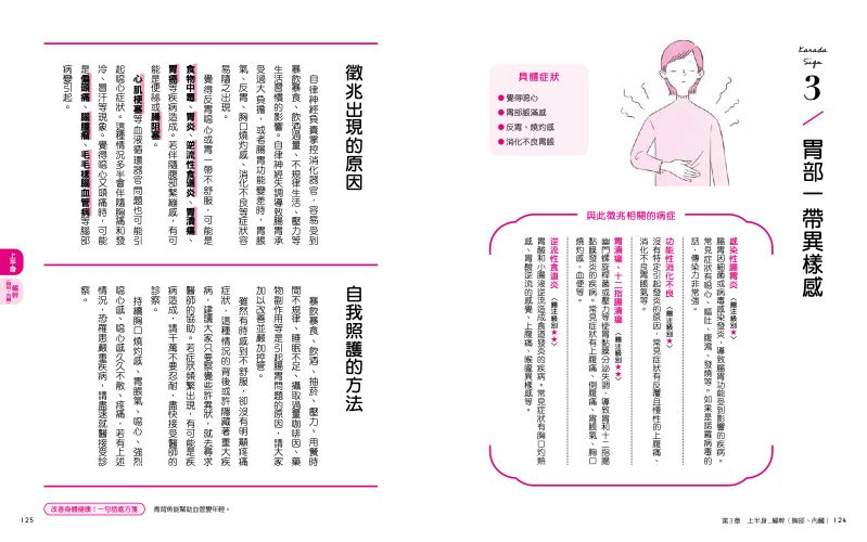 內頁 10