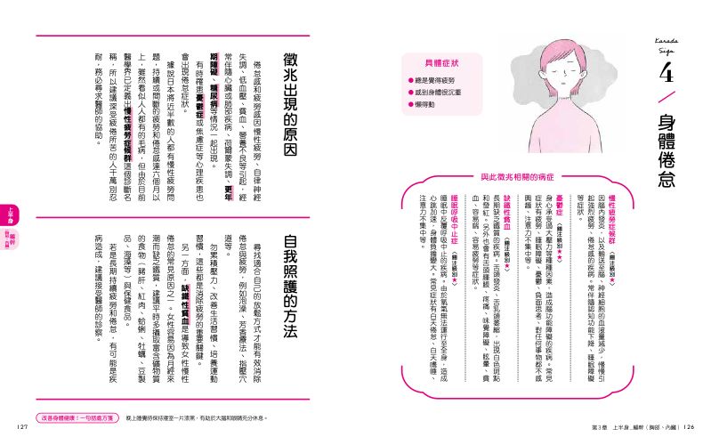 內頁 11