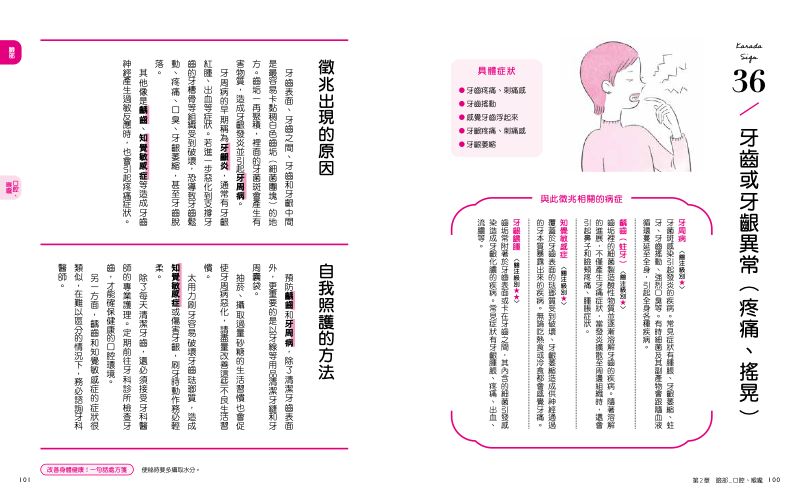 內頁 6