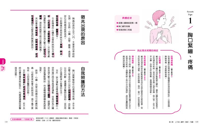 內頁 8