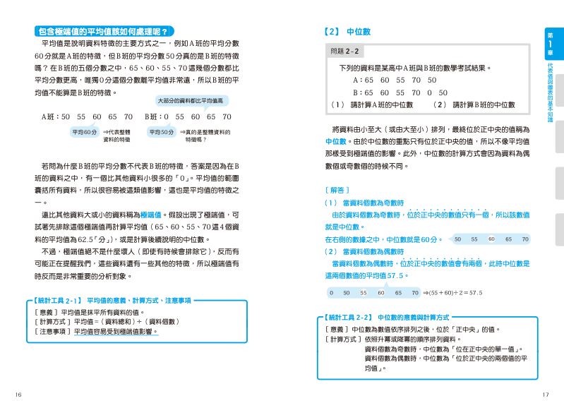 內頁 5