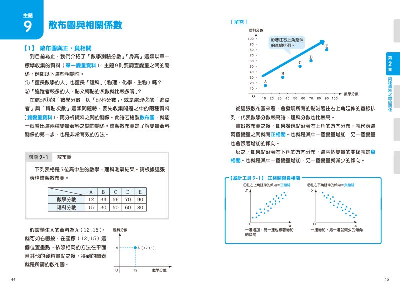 內頁 6