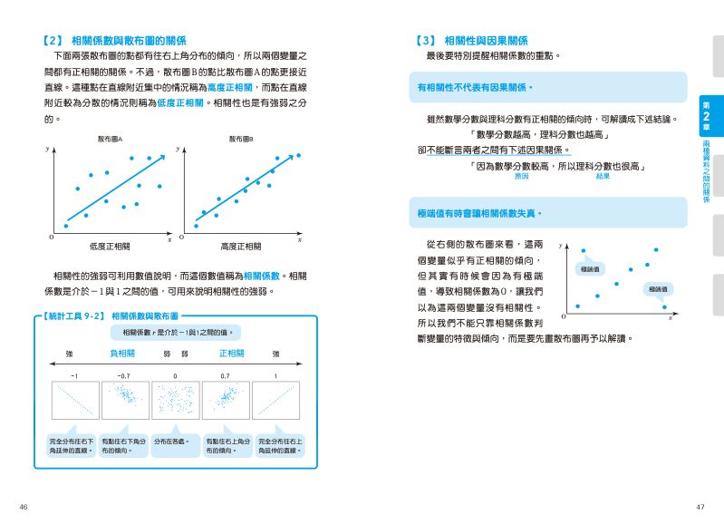 內頁 7