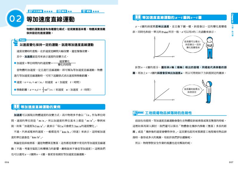 內頁 3