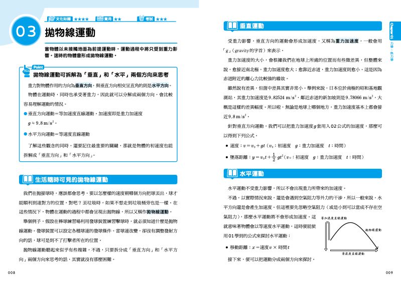 內頁 4