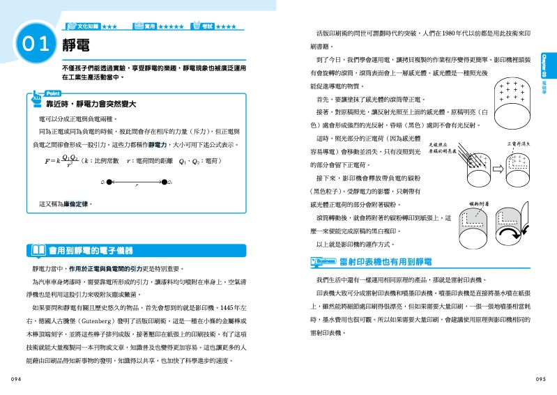 內頁 5