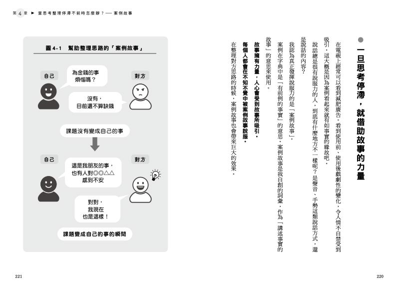 內頁 10