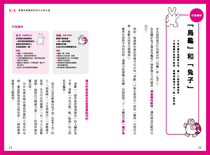 內頁 3