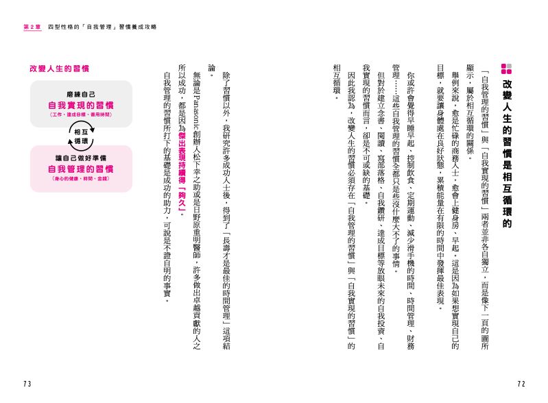 內頁 8