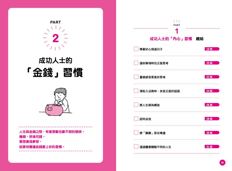 內頁 2