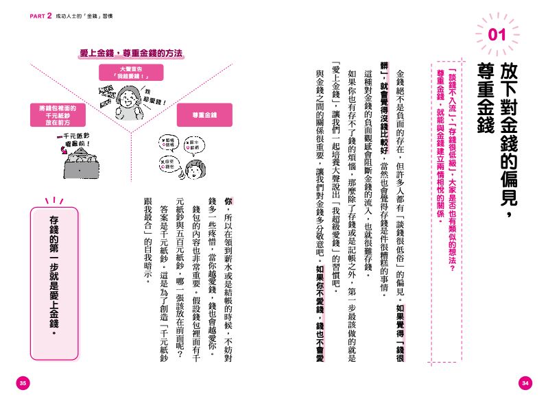 內頁 3