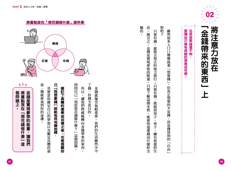 內頁 4