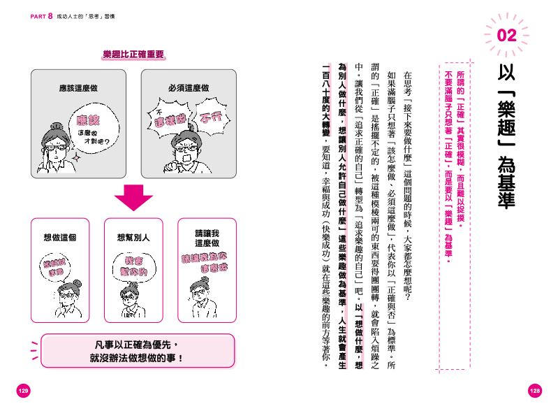 內頁 7