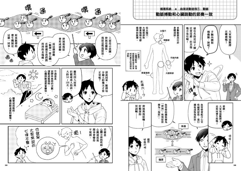 內頁 3