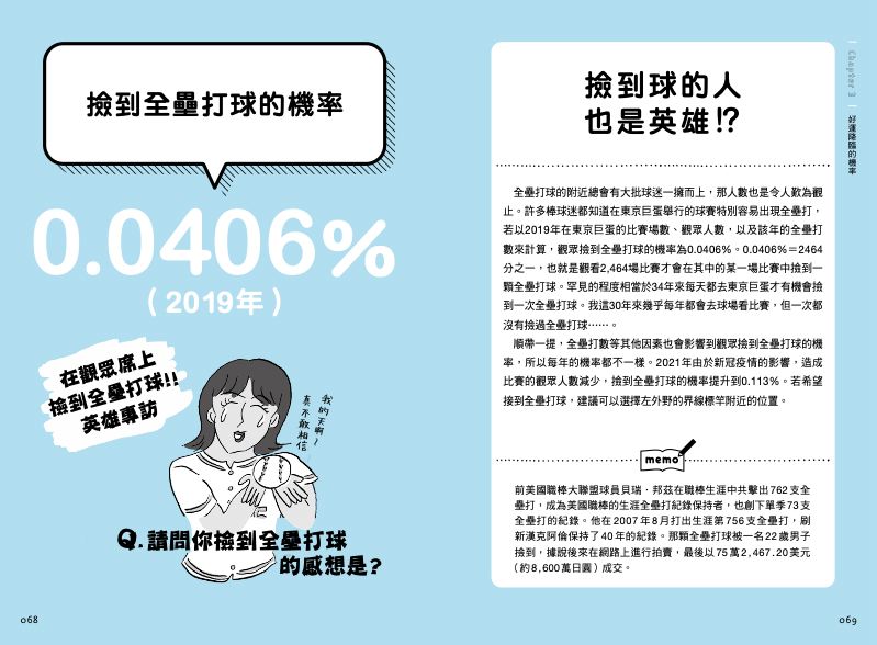 內頁 6