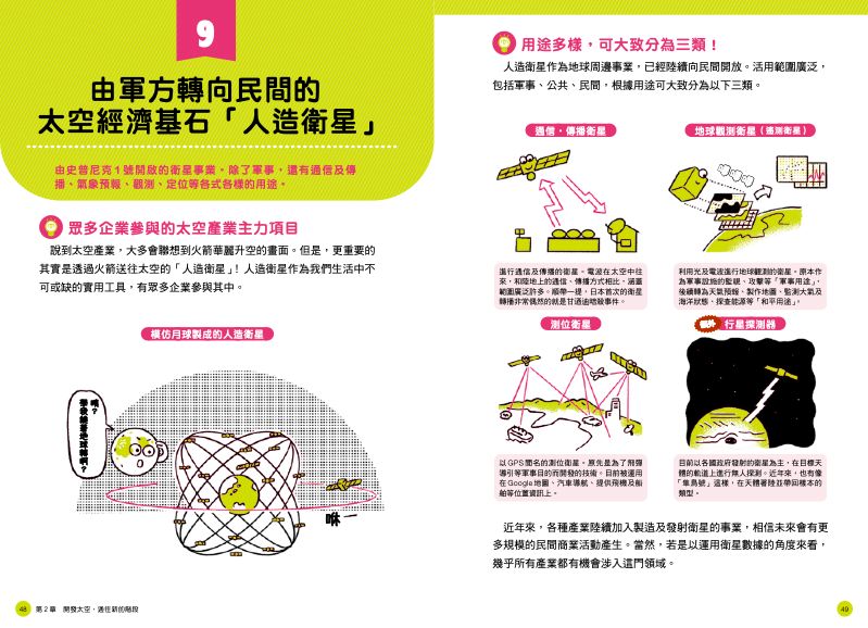 內頁 3