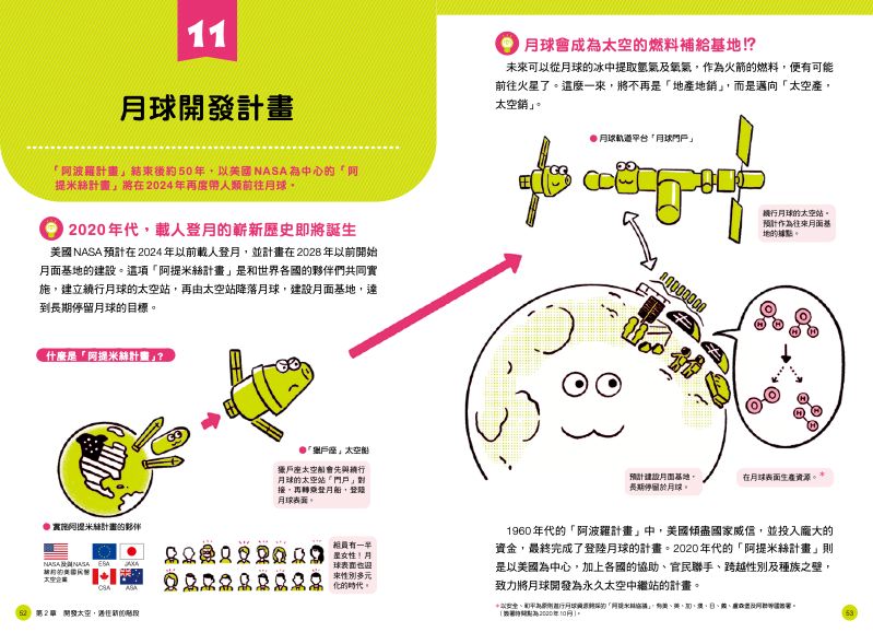 內頁 5