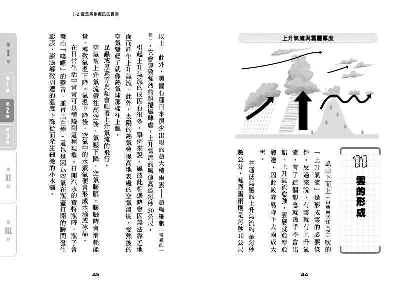 內頁 3