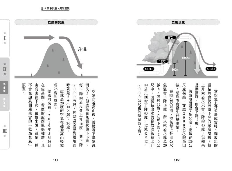 內頁 7