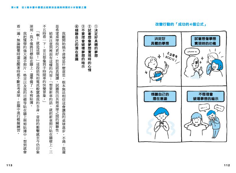 內頁 7