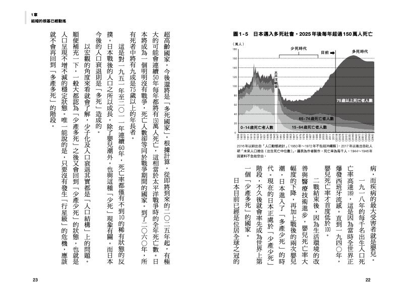 內頁 5
