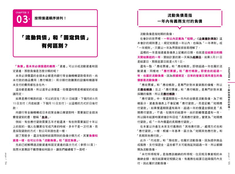 內頁 6