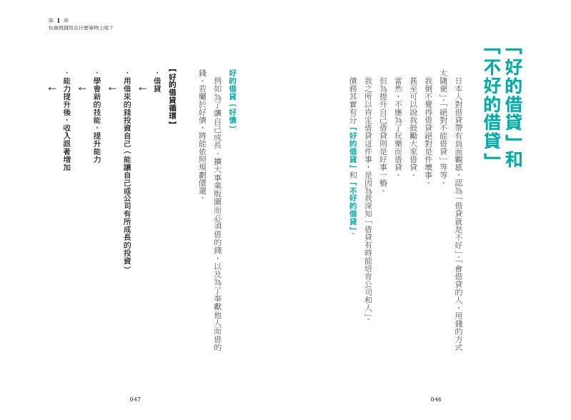 內頁 6
