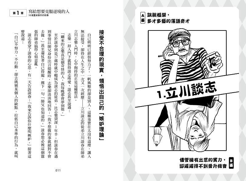 內頁 2