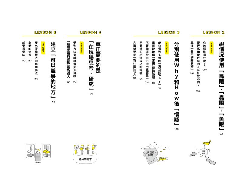 內頁 1