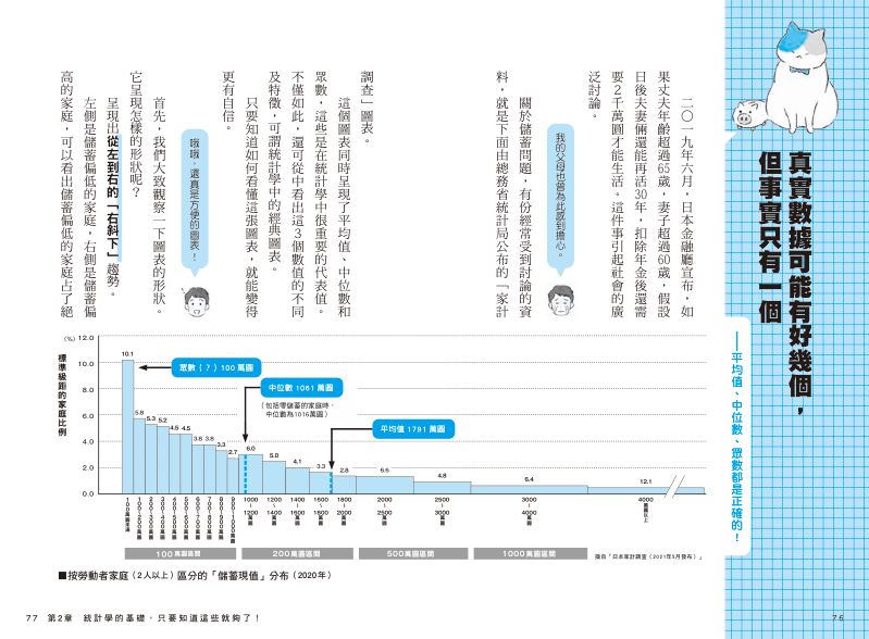 內頁 10