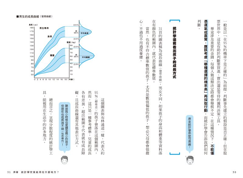 內頁 4