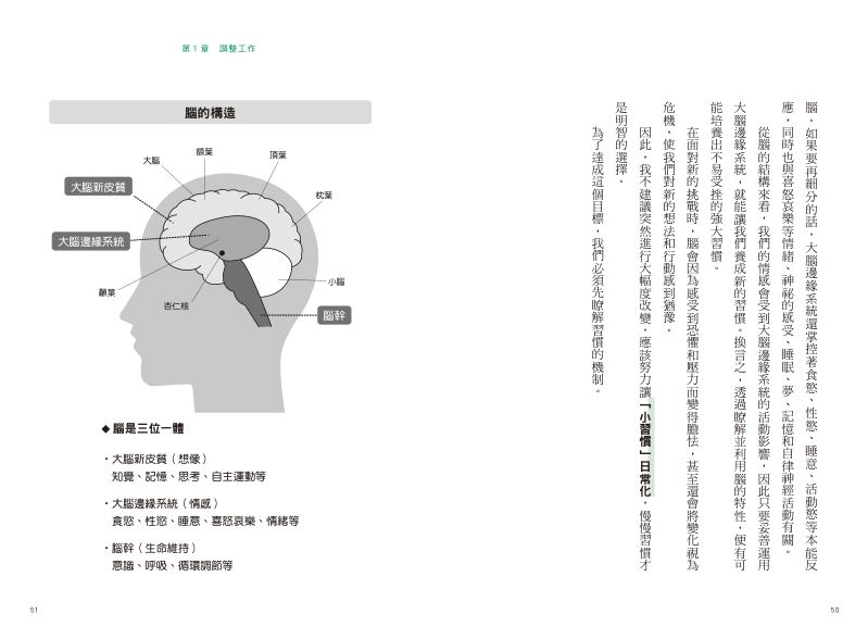 內頁 10