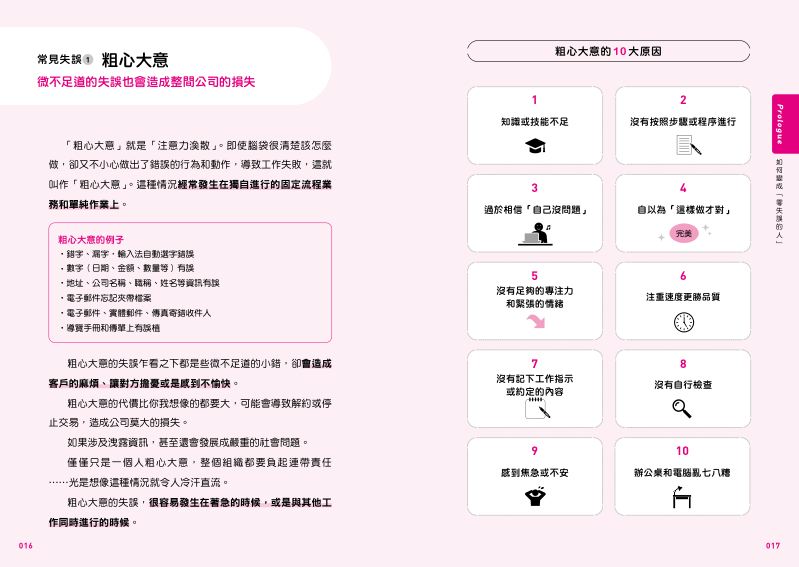 內頁 3