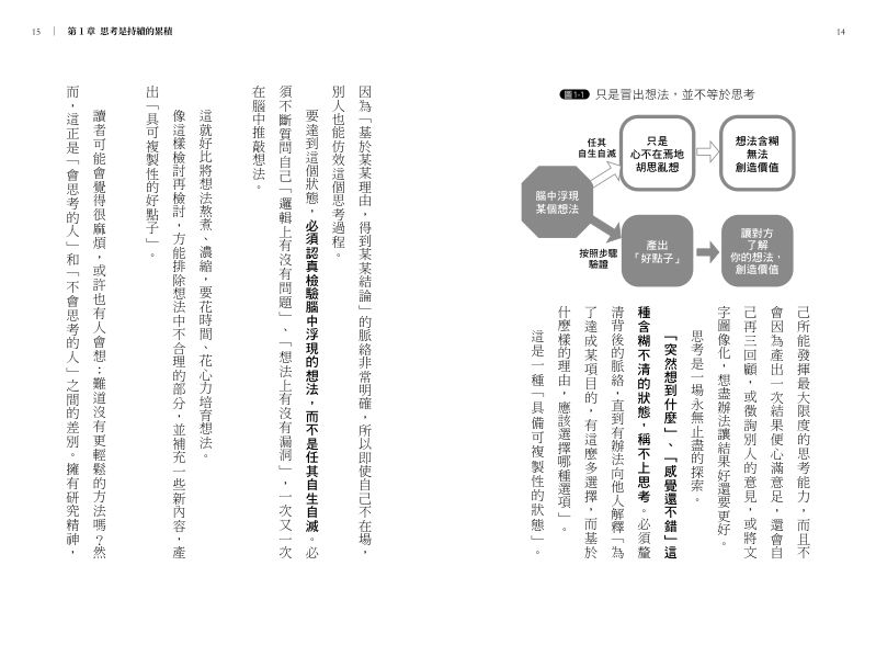 內頁 3